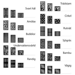 Mönster för paneler med diffusorfront Mönster för paneler med diffusorfront