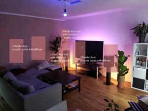 Online akustikplanering för hemmabio