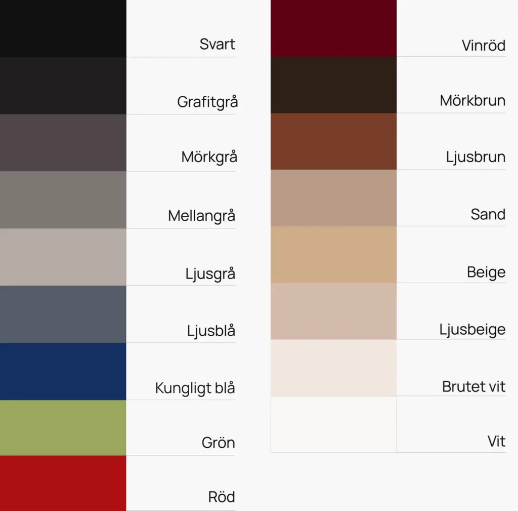 Tygfärger för paneler med diffusorfront